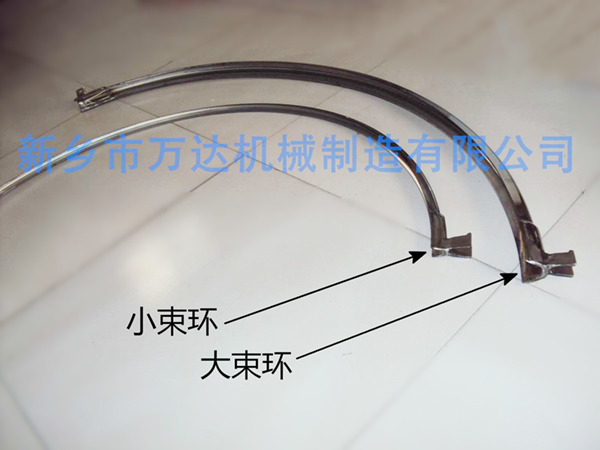 大、小束環(huán)